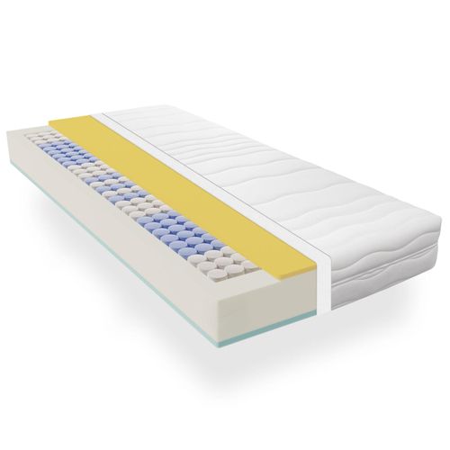 4019793502079 - BeMeoBeMeo Federkern 21 cm Komfort-Höhe160 x 200 cm 4019793502079 - BeMeoBeMeo Federkern 21 cm Komfort-Höhe160 x 200 cm