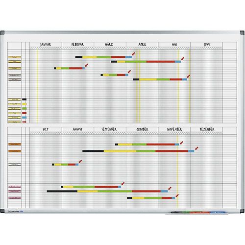 8713797028172 - Jahresplaner Premium Projektplaner für 33 - 66 Personen BxH 1200 x 900 mm