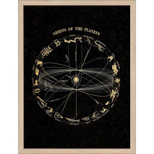 4019449498695 - PRO ART Gerahmtes Bild ORBITS (BHT 3250x4250x2 cm) BHT 3250x4250x2 cm bunt 4019449498695 - PRO ART Gerahmtes Bild ORBITS (BHT 3250x4250x2 cm) BHT 3250x4250x2 cm bunt