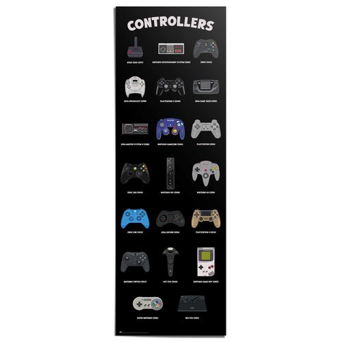 8714597674415 - Poster REINDERS Controllers schwarz (farbe bild(er) schwarz) B53cm H158cm T01cm Bilder Teenager Zimmer - Schwarz - 170 gr Papier - Games - 53x158 cm