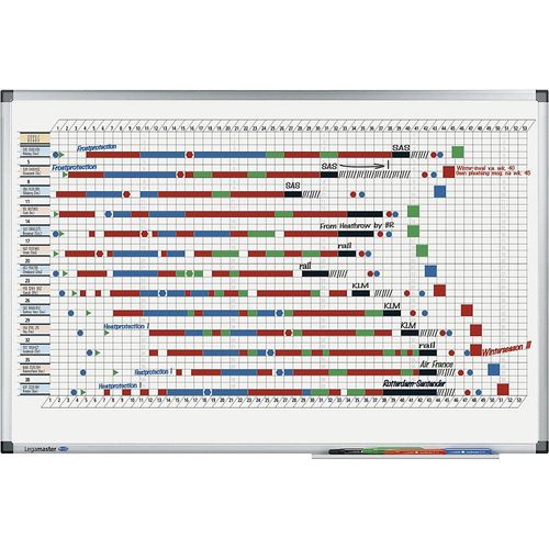 8713797042758 - Jahresplaner Premium 53-Wochen-Planung vertikale Einteilung BxH 900 x 600 mm Legamaster